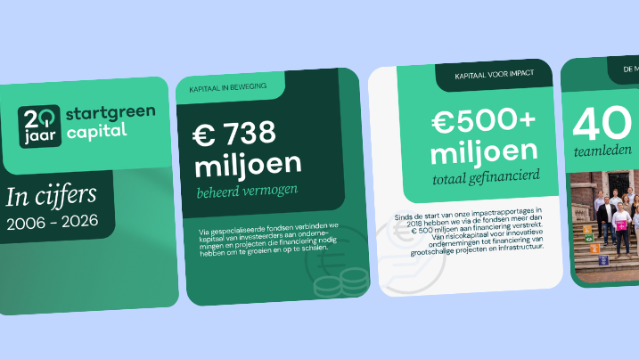 20 jaar StartGreen in cijfers: kapitaal in beweging voor impact